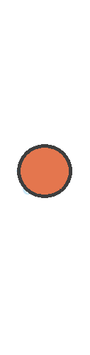 orange, machine_learning-1